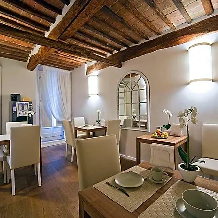 Il Corso Siena